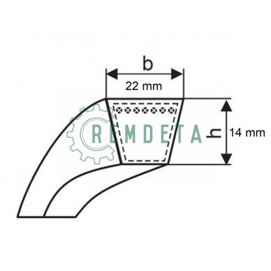 DIRŽAS C22 Li 1950/Lw 2000 CZ 1 DIRŽAS C22 Li 1950/Lw 2000 CZ 1