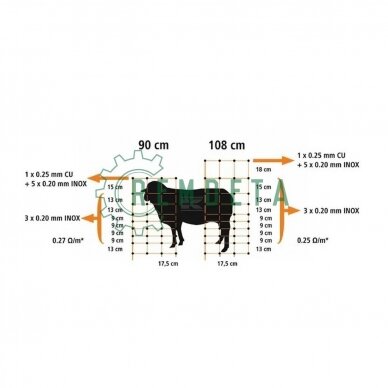 TINKLAS AVIMS 90cm*50m 1 TINKLAS AVIMS 90cm*50m 1